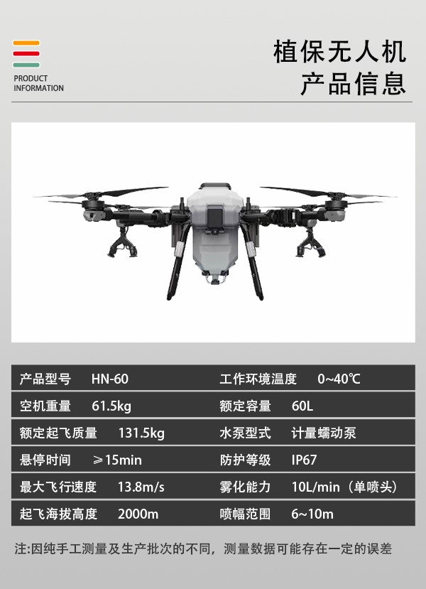 农业植保无人机HN-60型(图2)